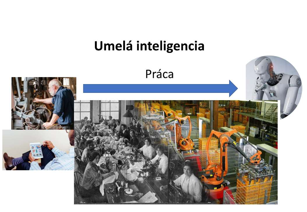 Peter Sinčák: Quo Vadis Slovensko v oblasti umelej inteligencie?